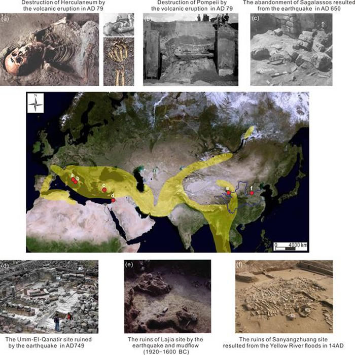 《中国科学：地球科学》：不同空间尺度影响古代社会演化的环境和技术因素探讨