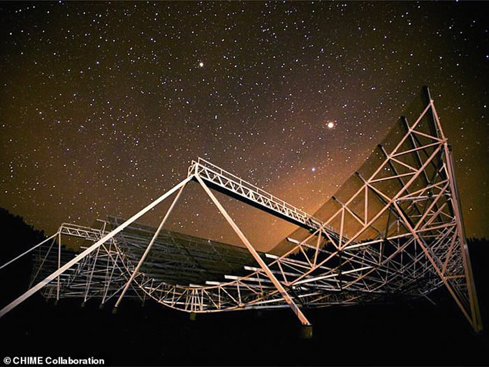 加拿大射电望远镜收到15亿光年外神秘外星“快速电波爆发” 刘慈欣：我是不会回应的！