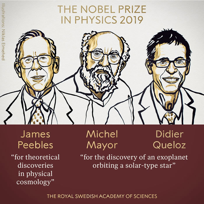 2019年诺贝尔物理学奖得主：吉姆·皮布尔斯、米歇尔·麦耶和迪迪埃·奎洛兹