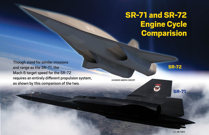新一代高速飞机SR-72无人机的消息频频传出