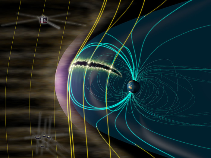 地球磁气圈中存在着分两步进行的能量流动过程