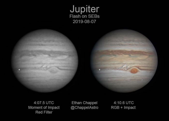 2019年8月7日拍摄的木星图片显示，木星南半球有明亮的白色瞬态闪光，这是自1994年舒梅克-列维9号彗星撞击太阳系最大行星以来的第七次撞击