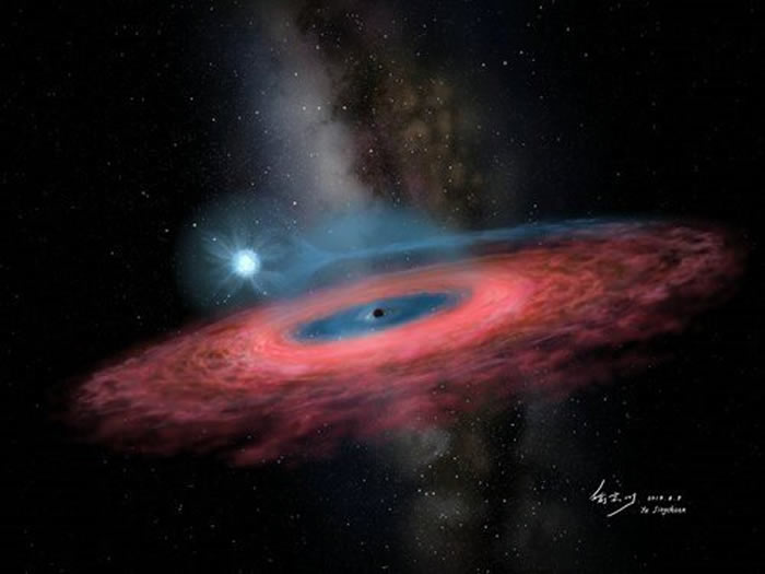 中国天文学家依托郭守敬望远镜（LAMOST）在双星系统（LB-1）中发现迄今最大恒星级黑洞（艺术想象图 喻京川 绘）
