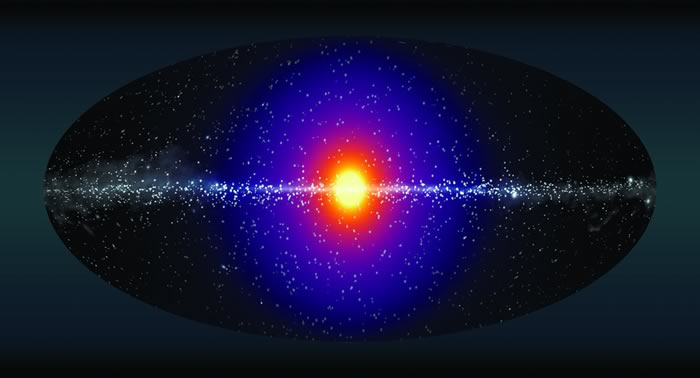 在附近星系和星系团中观察到不明X射线特征并非源自暗物质的衰变