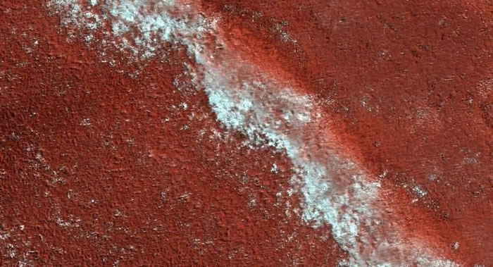俄罗斯学者：火星储备的水源可以长期满足未来人类移民的需要