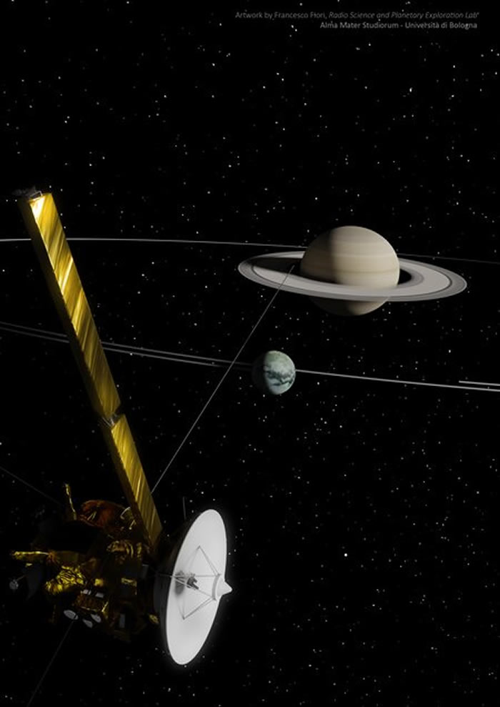 《自然·天文学》杂志：研究结果暗示着土卫六在形成时距离土星更近