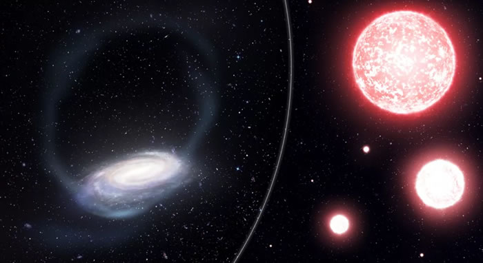天文学家发现“潜伏”在银河系边缘的古老恒星