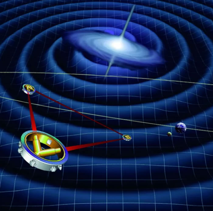 新研究发现科学家或能利用宇宙中的“时空涟漪”——引力波探测到银河系外的行星