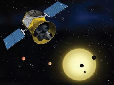 新的系外行星搜寻平台（Planet Patrol）将允许天文爱好者能够与专业天文学家合作
