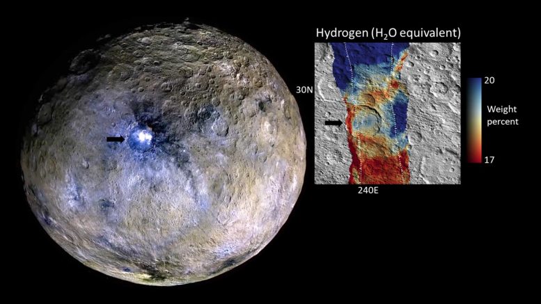 矮行星谷神星上欧卡托陨石坑的氢气分布异常 揭示冰壳的痕迹