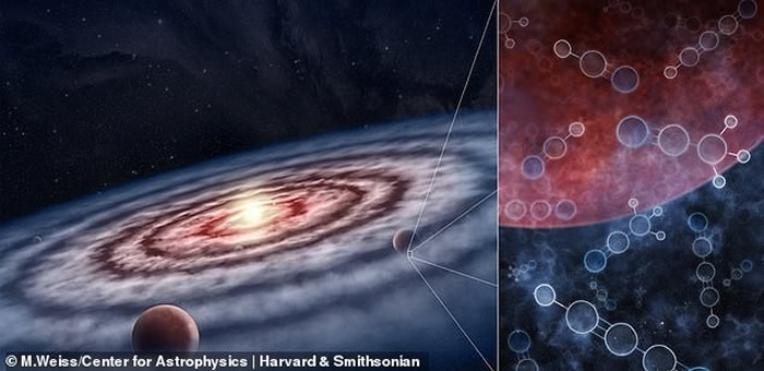 银河系年轻行星周围发现丰富大型有机分子库 外星生命存在机率大增