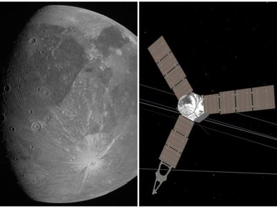 NASA木星探测器朱诺号飞越木卫三 收集磁层数据