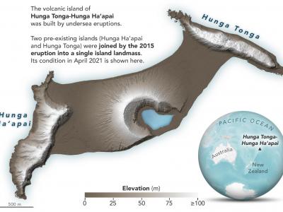 数字高度图展示Hunga Tonga-Hunga Ha'apai火山的戏剧性变化