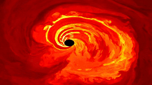超大质量黑洞耀斑的起源：事件视界附近的磁“重联”