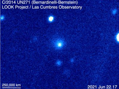 研究证实2014年发现的2014 UN271是迄今为止观测到的最大彗星