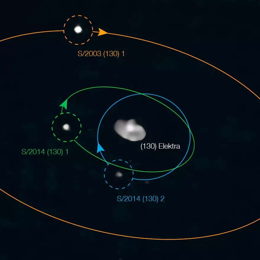 天文学家发现小行星“怂女星”的第3颗卫星