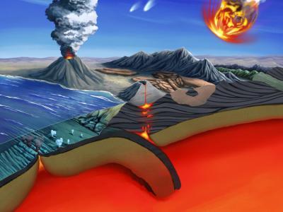 在系外行星大气中检测到甲烷可以被认为是一个令人信服的生命迹象