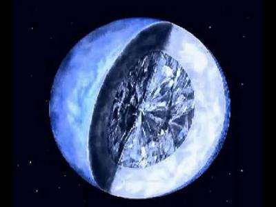 发现多个富含钻石的系外行星 已了解背后形成机制