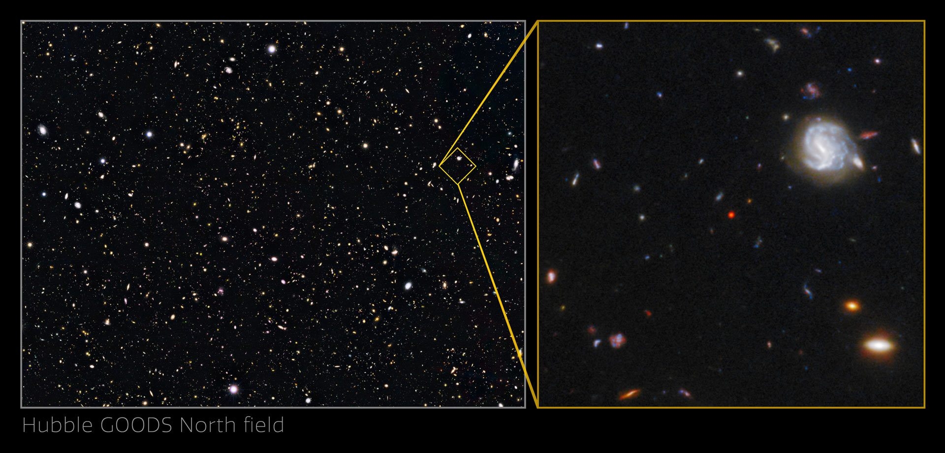 130亿光年外发现奇特天体GNz7q 可能是超大质量黑洞的祖先