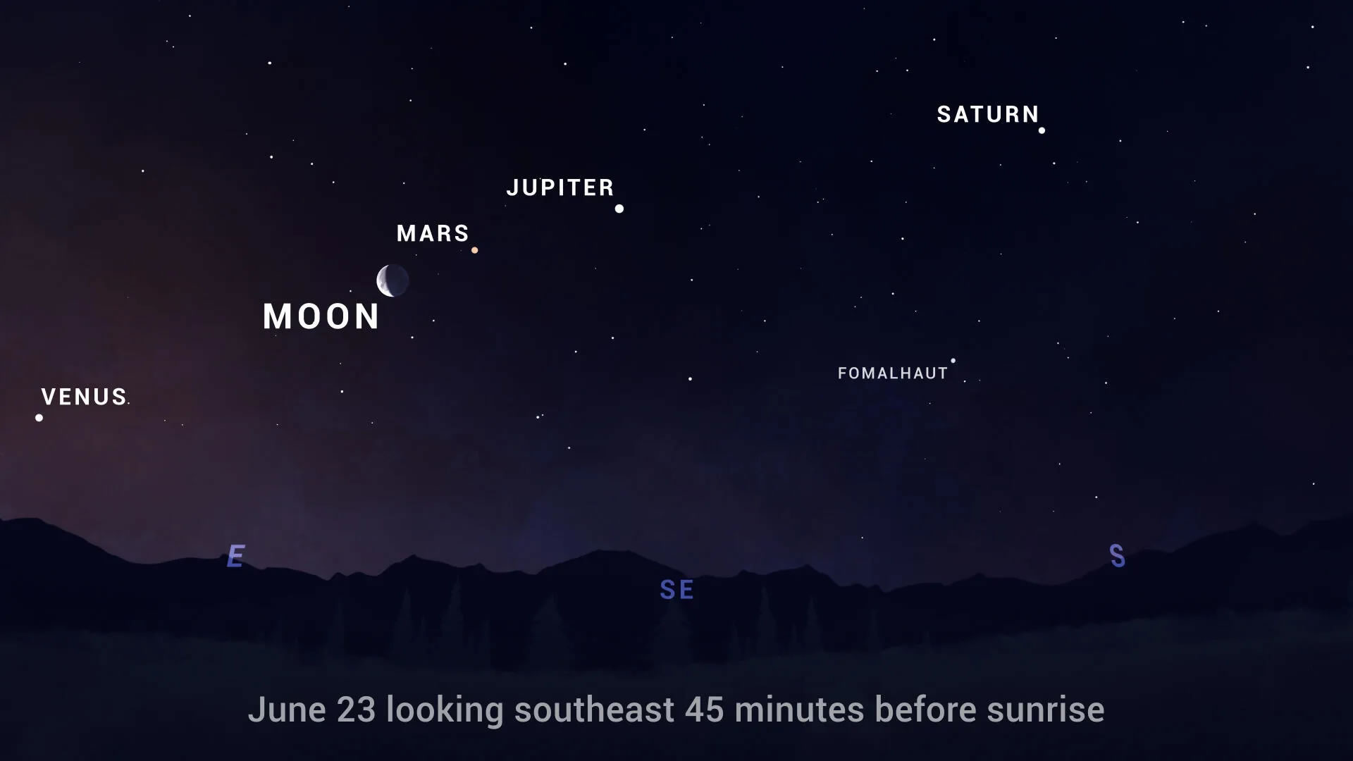 金星、火星、木星、土星及水星本周上演一场夜空派对
