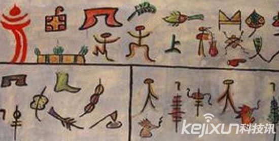 八大20世纪最伟大发现 玛雅象形文字